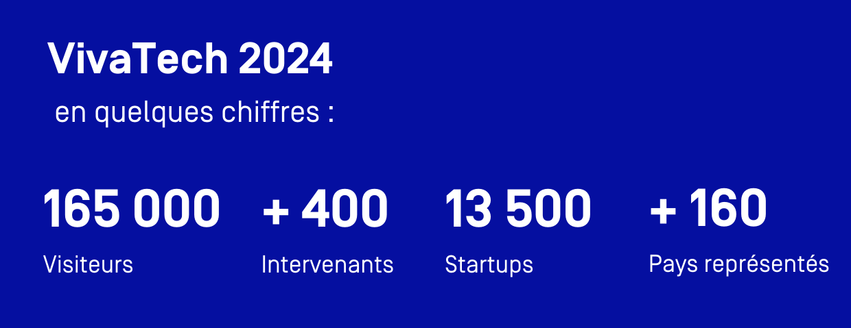 2025-02-17_IOC_Chiffres Vivatech